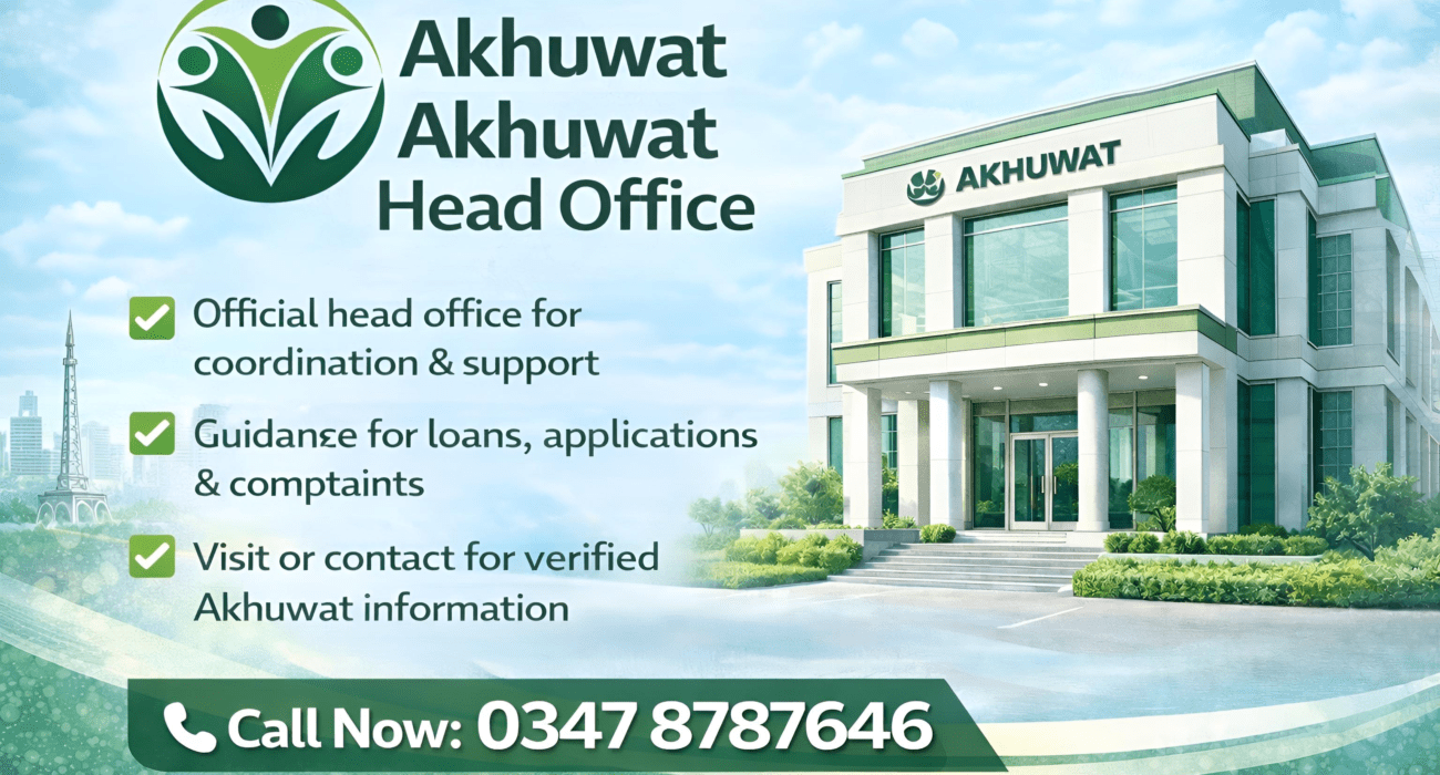 akhuwat loan for house construction