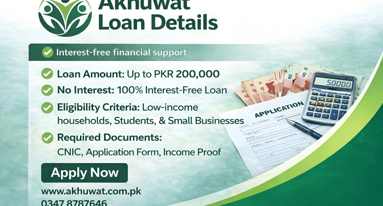 akhuwat 5 lakh loan