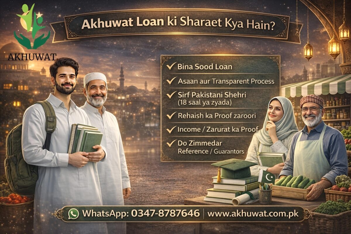 akhuwat business loan 2026