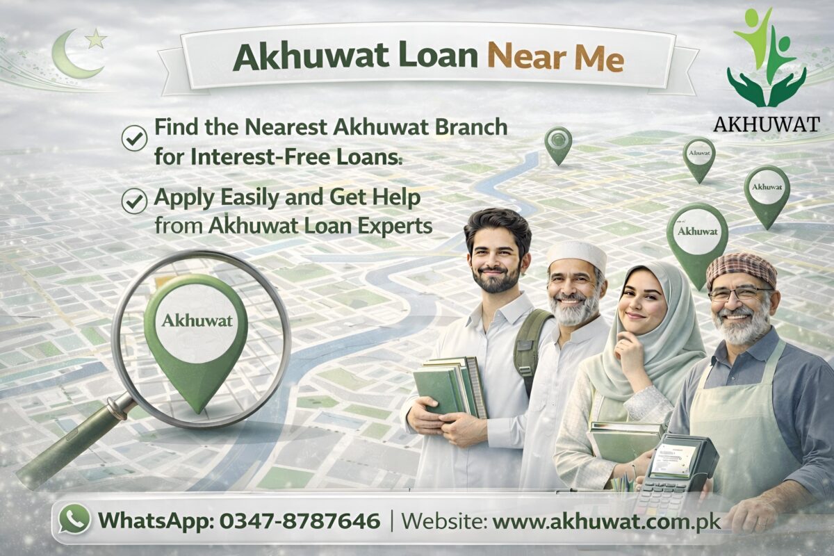 akhuwat foundation loan status check