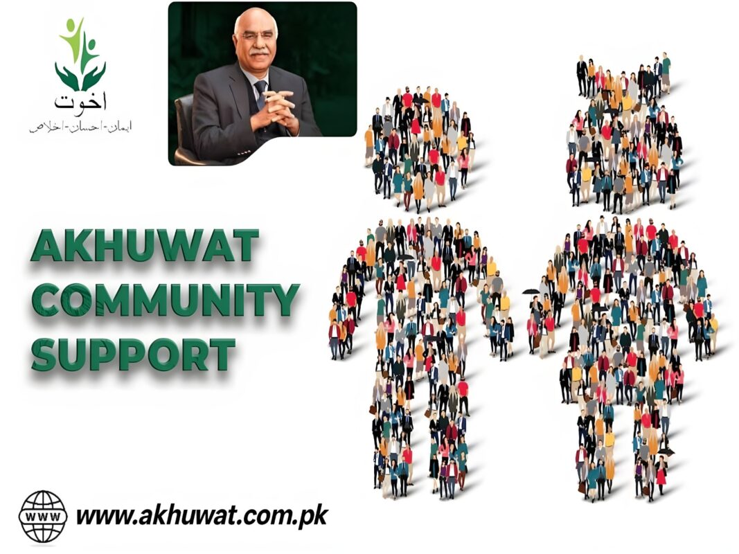 Akhuwat Community Support